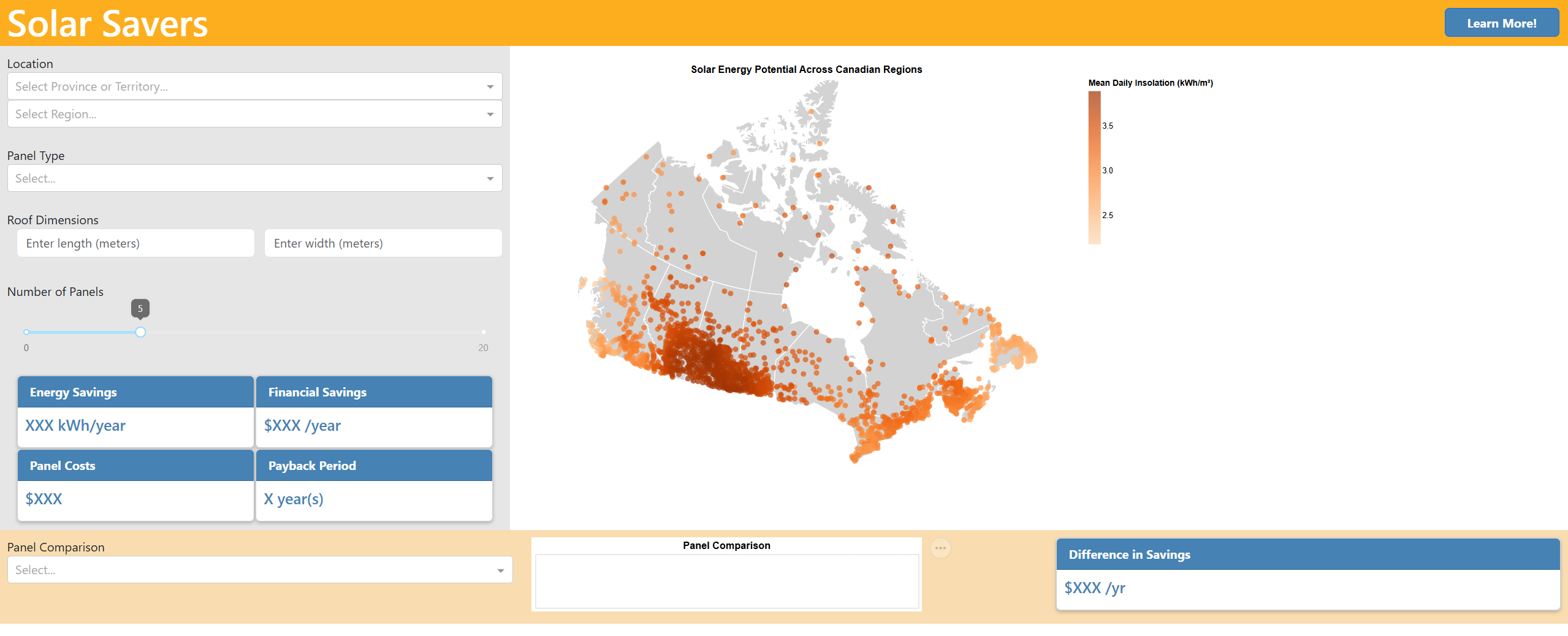 Solar Savers dashboard